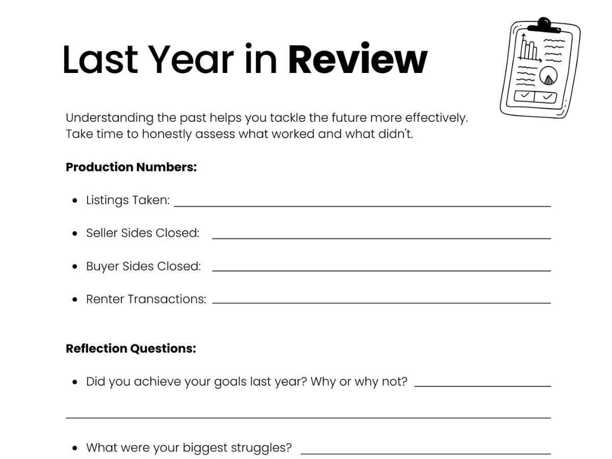 Annual Reflection & Intention Setting