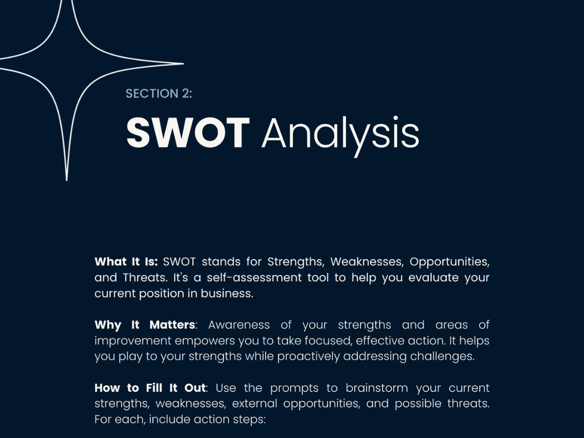 SWOT Analysis